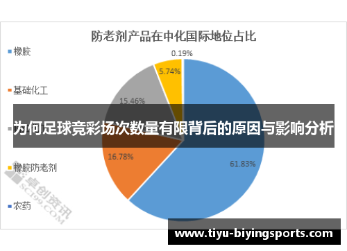 为何足球竞彩场次数量有限背后的原因与影响分析