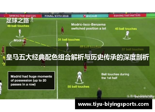 皇马五大经典配色组合解析与历史传承的深度剖析