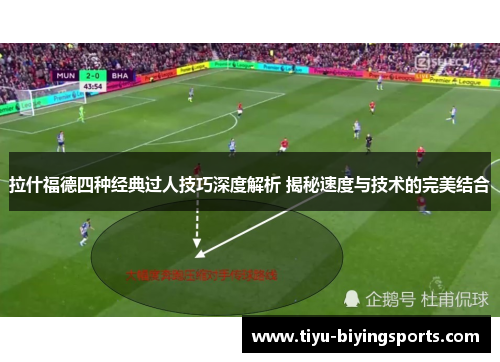 拉什福德四种经典过人技巧深度解析 揭秘速度与技术的完美结合