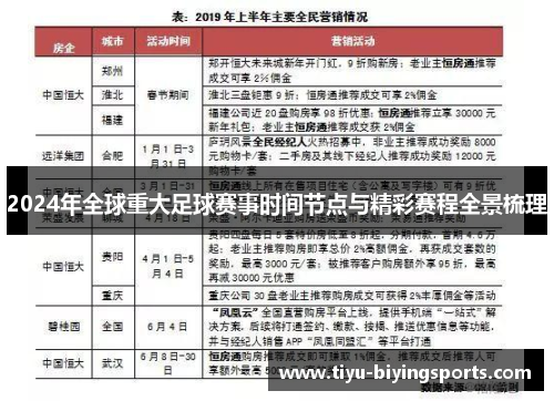 2024年全球重大足球赛事时间节点与精彩赛程全景梳理