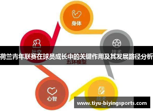 荷兰青年联赛在球员成长中的关键作用及其发展路径分析