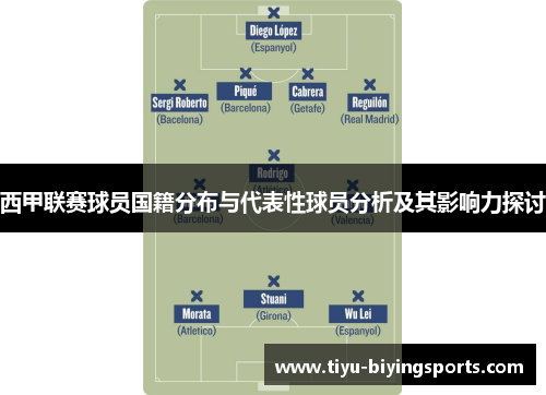 西甲联赛球员国籍分布与代表性球员分析及其影响力探讨