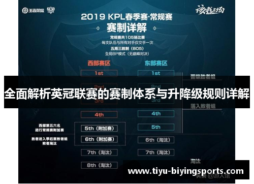 全面解析英冠联赛的赛制体系与升降级规则详解