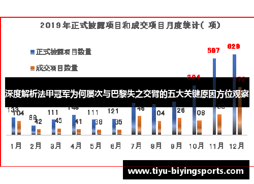 深度解析法甲冠军为何屡次与巴黎失之交臂的五大关键原因方位观察